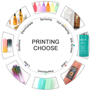 Botellas de Vidrio Vacías con Gotero para Esencia Facial, Cuidado de la Piel, Cabello, Cuerpo y Aceite para Cutículas, 1oz 2oz 4oz 30ml 50ml, Esmeriladas, con Caja de Empaque - Product Image 5