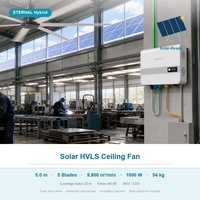 Ventilateur de plafond solaire hybride HVLS 5,0 m 5 pales 9800 m³/min 1000 W Faible bruit Couverture 20 m Alimentation solaire de secours Sans batterie