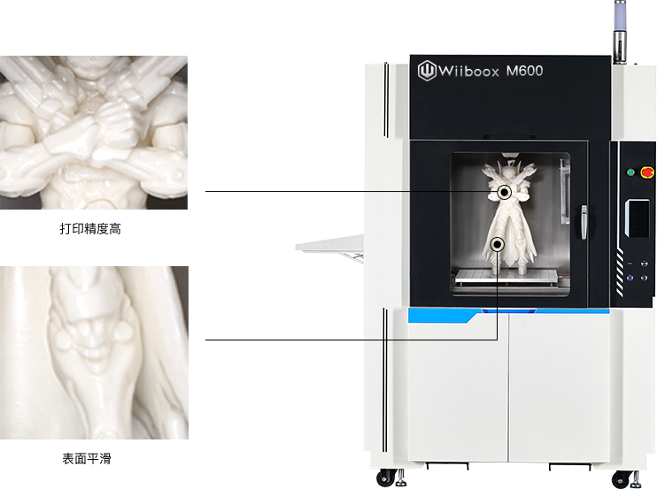 2020 Wiiboox New Upgraded Industrial 3d FDM Printer 3d Printer