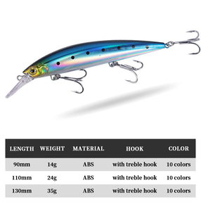 เหยื่อตก<span class=keywords><strong>ปลา</strong></span>แบบจมน้ำ น้ำจืด น้ำเค็ม ขนาด 9 ซม. 11 ซม. 13 ซม. เหยื่อปลอมพลาสติกแข็ง เหยื่อปลอมแบบจมน้ำ สำหรับ<span class=keywords><strong>ปลา</strong></span>ทะเล เช่น <span class=keywords><strong>ปลา</strong></span><span class=keywords><strong>กะพง</strong></span> - Product Image 2