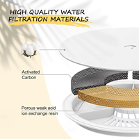 Filtre moderne pour fontaine à eau pour animaux de compagnie, charbon actif, résine ionique, éponge en coton, non amovible, pour chiens et chats