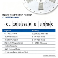 Condensateur céramique à puce 0603 1608 métrique MLCC 3.9nF 50V X7R ±10% CL10B392KB8NNNC pour appareils IoT, enroulé sur bobine