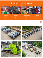 Camion benne compacteur de déchets 4x2 avec boîte de vitesses manuelle, pour l'exploitation minière et le compactage lourd, vente en gros d'usine