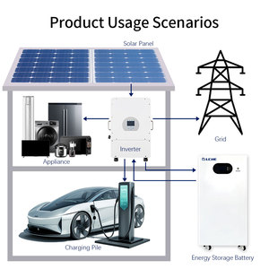 Batterie solaire au lithium 48V 314Ah pour systèmes de stockage d'énergie domestique, station d'alimentation hybride hors réseau LC-LM51314 - Product Image 3