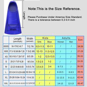 Fabricación en fábrica Entrenamiento <span class=keywords><strong>Aletas</strong></span> de natación flotantes <span class=keywords><strong>Aletas</strong></span> de natación cortas <span class=keywords><strong>Aletas</strong></span> de natación para niños adultos - Product Image 3