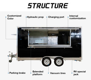 Hızlı kahve kamyon foodtrailer hotdog/pizza sepeti/kiosk mutfak barbekü gıda römork vintage restoran gıda kamyon mutfak ekipmanları - Product Image 5