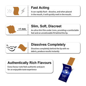 OEM/ODM Suplemento Energético Masculino en Film de Disolución Rápida, Aumenta la Energía, Suplementos Deportivos Halal, Tiras de Film Energéticas Orales - Product Image 4