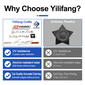 تصميم مخصص ثلاثي الأبعاد لتزيين هيكل السيارة لوحة اسم ABS تراكب ملصق سيارة شعار لصائق صندوق السيارة شعار شارة سيارة لوحة اسم السيارة - Product Image 4