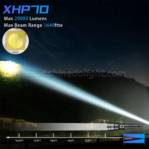 Xách tay LED Đèn pin ABS sứ có thể sạc lại Torch làm nổi bật ánh sáng đèn <span class=keywords><strong>flash</strong></span> ngoài trời không thấm nước Cắm Trại Đi Bộ Đường Dài ánh sáng - Product Image 2