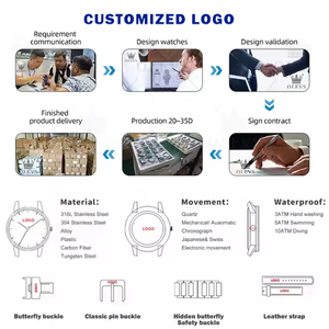 Montre-bracelet à quartz pour <span class=keywords><strong>femme</strong></span> avec bracelet en acier maillé, logo personnalisé OEM 5869, montre pour <span class=keywords><strong>femme</strong></span>, horloge Relogio Feminino - Product Image 5