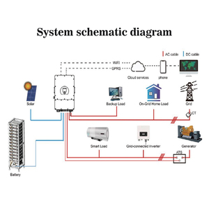 High Voltage Stacked Energy Storage System | <b>Battery</b> Pack with Hybrid BMS, and Cloud Monitoring - Product Image 2