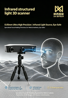 Scanners 3D infrarouges 2-3 axes pour numérisation intégrale du visage ; Précision et sécurité ; Adaptés aux industries de la beauté et de la médecine