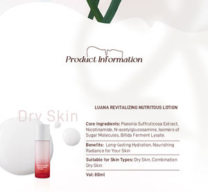 Pflegendes Hautpflege set Lock Hydrat ing Moist ure Sealing System Natrium hyaluronic Botanical Oil Niacin amid Inhaltsstoffe für das Gesicht - Product Image 5