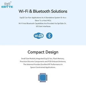 Ebyte-Módulo WiFi Ble de Doble <span class=keywords><strong>N</strong></span>úcleo, Protocolo de Chip, 200 <span class=keywords><strong>B</strong></span>/<span class=keywords><strong>G</strong></span>/<span class=keywords><strong>N</strong></span> y Ble 802,11 5,0 GHz, 2,4 m, 1 Unidad - Product Image 6