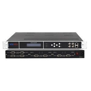 Codificador de 24 Canales SD a IP MPEG-2 con Entrada ASI para Multiplexación - Product Image 5