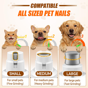 New Portable Low Noise 2 Speed with LED Light for Dog and Cat USB Rechargeable Digital Electric Pet Nail <b>Grinder</b> - Product Image 5