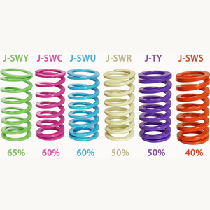 Chết mùa xuân tải cao hình chữ nhật dây nén mùa xuân với tỷ lệ tuyến tính cho khuôn và dập chết - Product Image 4