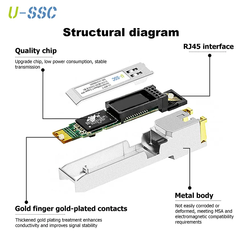 互換性のあるGLC-T/ SFP-GE-T、ギガビットRJ45銅線SFP、1000Base-Tトランシーバーモジュール