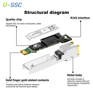 תואם GLC-T/SFP-GE-T, Gigabit RJ45 נחושת SFP, מודול מקלט 1000Base-T