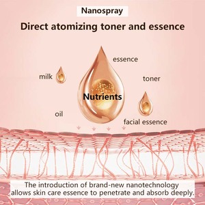 <span class=keywords><strong>Appareil</strong></span> de soin du visage hydratant convivial avec technologie ionique, électrique, alimenté par USB <span class=keywords><strong>pour</strong></span> un usage quotidien - Product Image 4