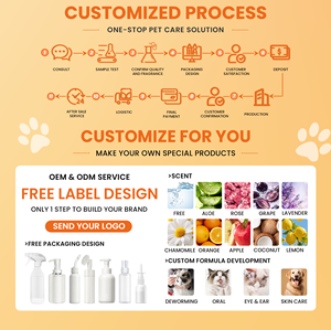 Répulsif externe personnalisé pour animaux de compagnie, <span class=keywords><strong>spray</strong></span> anti-démangeaisons et antibactérien pour chats et chiens, tue les puces, les poux et les tiques - Product Image 6