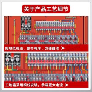Boîte de distribution industrielle extérieure étanche 12 prises 220V IP54 pour chantier de construction - Product Image 4