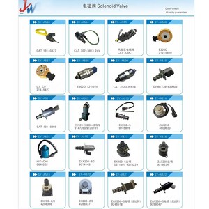 Válvula Solenoide 349295A1 87775511 283579A1 184505A1 304418A1 para Excavadora de Orugas Cx580, Piezas Hidráulicas Marca <span class=keywords><strong>JW</strong></span>, Nueva, <span class=keywords><strong>6</strong></span> Meses de Garantía - Product Image 5