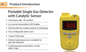 Alarme de niveau élevé et bas, détecteur de gaz inflammable personnel, alarme de gaz méthane, moniteur de gaz LEL pour l'espace industriel - Product Image 6