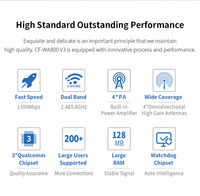 COMFAST CF-WA800 V3 1200Mbps double bande extérieure longue portée routeur Wifi routeur extérieur Point d'accès