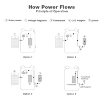Mochila Antirrobo con Bloqueo RFID de Alta Tecnología Kingsons, Mochila Inteligente Solar con Cierre de Hebilla