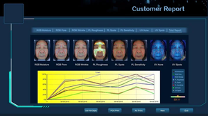 Analyseur de peau A6 avec analyse faciale, machine d'analyse de la peau, 8 images spectrales, présentation, IA 2025, analyseur de peau faciale Bitmoji, utilisation à domicile - Product Image 4