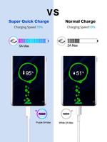 Câble USB en alliage d'aluminium à charge rapide QC3.0 5A avec gaine PVC/TPE, échantillon gratuit, câble de données pour téléphones HUAWEI/XIAOMI/SAMSUNG/OPPO/VIVO