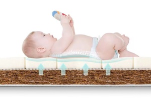 Customization Natural Coconut <strong>Latex</strong> Baby Crib <strong>Mattress</strong>