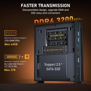 Soyeer 2025 13th รุ่น Intel Core 13620H 12450H มินิเกม AD15 1170B DDR4 16G 32G สูงสุด64G 512G SSD <span class=keywords><strong>Win1</strong></span> 1PRO คอมพิวเตอร์ในสำนักงาน - Product Image 4