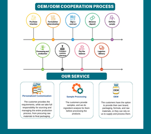 Корневые женщины, пробиотики, увеличение веса, Мармеладные Конфеты, витамины для мужчин и женщин, для новорожденных - Product Image 5
