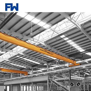 <span class=keywords><strong>Je</strong></span> Faisceau Accrocher Pont Roulant À Poutre Unique - Product Image 5
