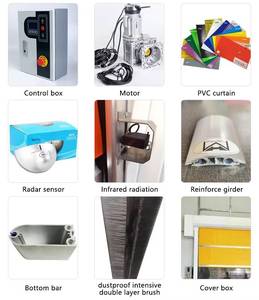 <span class=keywords><strong>Rail</strong></span> de guidage de cadre en acier inoxydable pour accessoires de couverture de porte roulante à grande vitesse de type fermeture à glissière - Product Image 6