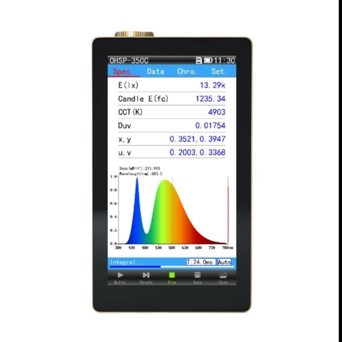 OHSP350C Economical Spectrum Analyser CCT Meter