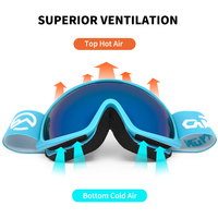 Lunettes de ski polarisées Yijia Optical en gros pour sports de plein air, anti-buée, protection UV400, pour hommes et femmes