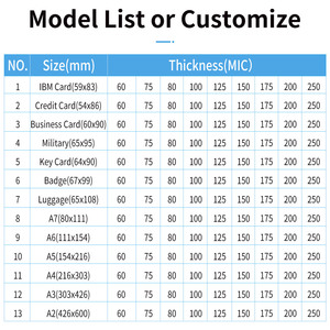 Yixing Wangzhe Pet Tấm Cán 45mic Để 350mic A4 A3 Trong Suốt EVA Cán Túi Phim Mềm Độ Ẩm Bằng Chứng - Product Image 6