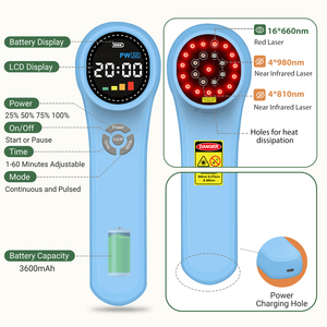Clinica Laser medica ZJZK vicino a Me Laser a luce pulsata intensa per malattie della pelle dei cani, infiammazione articolare disturbi di guarigione delle ferite - Product Image 5