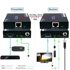 Extension <span class=keywords><strong>HDMI</strong></span> 2.0 <span class=keywords><strong>HDBaseT</strong></span> 70M RS232 POE FONCTION 230ft 1080P Ethernet HDCP2.2 - Product Image 3