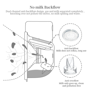 Tiralatte a mani libere per massaggio a 9 livelli display LCD tiralatte elettrico indossabile da 180ml - Product Image 3