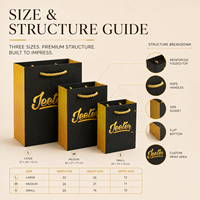 Sacs cadeaux de luxe personnalisés noirs pour magasins de vêtements, sacs de transport pour boutiques, sacs en papier réutilisables pour cadeaux