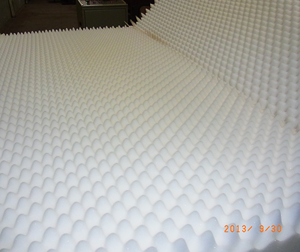Machine de découpe de profil <span class=keywords><strong>mousse</strong></span> pour <span class=keywords><strong>matelas</strong></span>, avec forme ondulée - Product Image 4