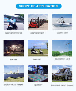 18650 3,7 В 1500/2500/3000 мАч Цилиндрические литий-ионные аккумуляторные батареи 1500 мАч 2000 мАч 2500 мАч 3000 мАч LFP - Product Image 6