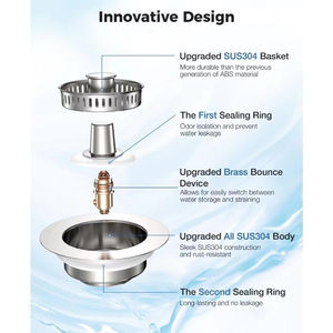 ที่กรองท่อระบายน้ำสแตนเลสแบบใหม่ล่าสุดสำหรับอ่างอาบน้ำในครัวตัวกรองท่อระบายน้ำฝาครอบแกนระบายน้ำ - Product Image 5
