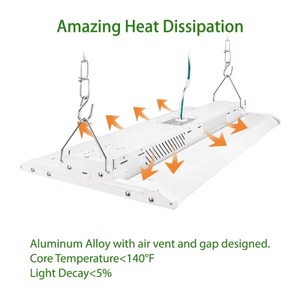 2ft 4ft DLC Premium High Lumens 140lm/w Led Linear High Bay Lighting Led Troffer Lights LED Highbay Linear Light - Product Image 5