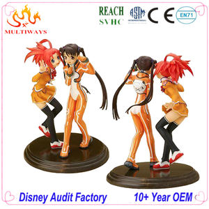 โรงงานผลิตของเล่นเซ็กซี่ญี่ปุ่น รับผลิตฟิกเกอร์อนิเมะพลาสติกตามสั่ง ฟิกเกอร์แอคชั่นหญิง วิดีโอเซ็กซ์สาว ของเล่นเซ็กซี่ สาวเซ็กซี่ - Product Image 3