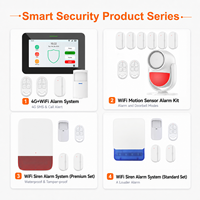Kit de Sécurité Tuya Smart Sans Fil DIY Système d'Alarme 4G+Wi-Fi avec Clavier Capteurs de Porte et Détecteur de Mouvement
